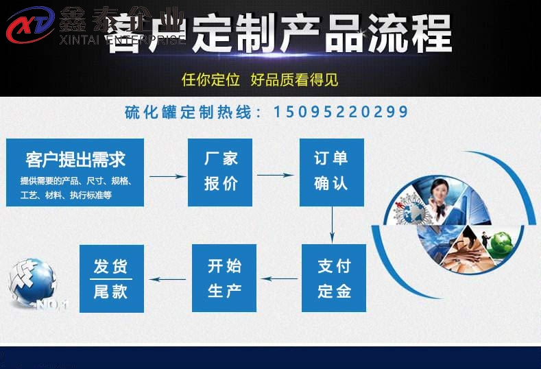 香妃APP下载合作定製流程 香妃APP下载合作定製流程